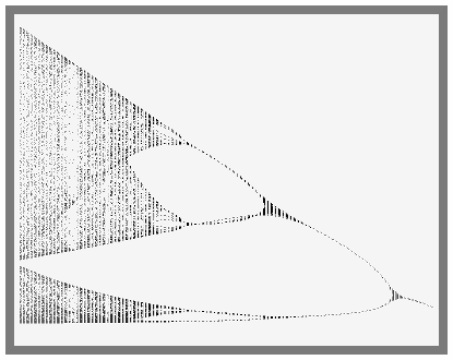 bifurcating lines 2