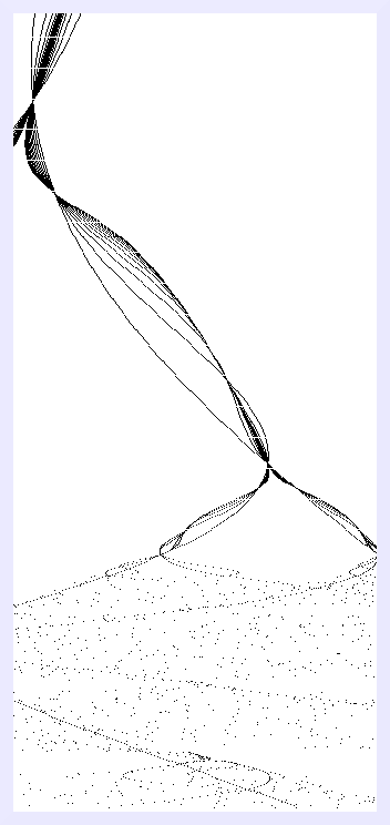 image of eigenbaum diagram