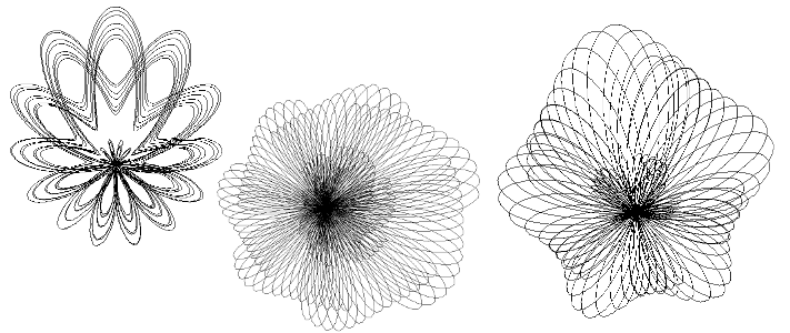 butterfly curve 2b