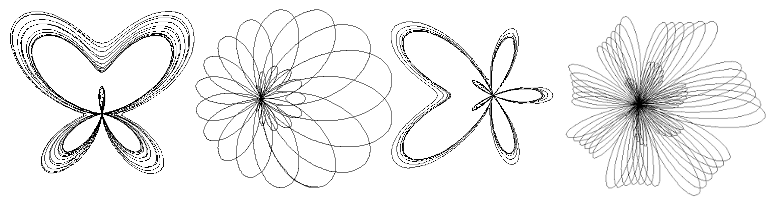 butterfly curve 2c