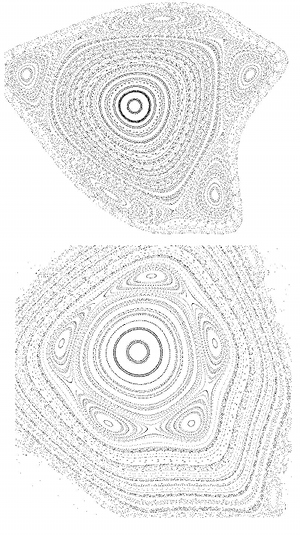henon attractors