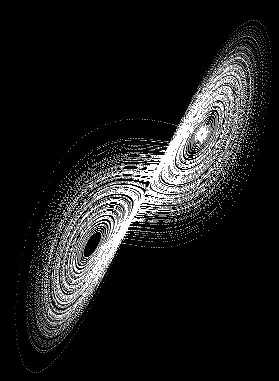 lorenz attractor