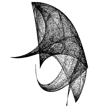 display of strange attractor