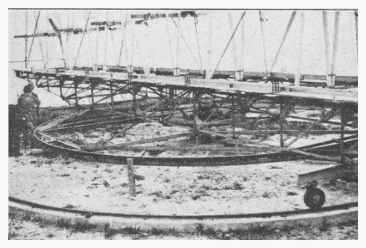 revolving beam radio aerial
