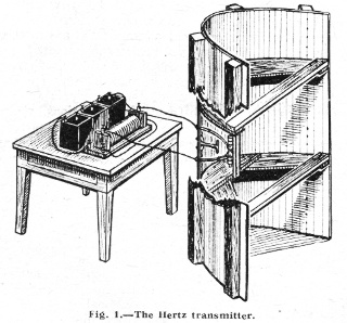 parabollic transmitter