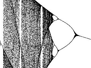 bifurcating lines