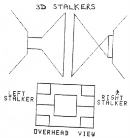 screen shot from game 3D Stalkers