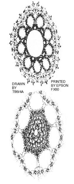Martin hopalong drawn in 1989 by a TI99/4a