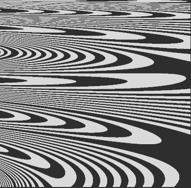 twisted plot